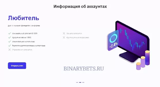 TheProfitDesk – ЛОХОТРОН. Реальные отзывы. Проверка