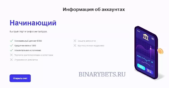 TheProfitDesk – ЛОХОТРОН. Реальные отзывы. Проверка