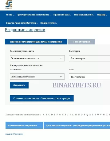 TheProfitDesk – ЛОХОТРОН. Реальные отзывы. Проверка