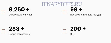 Top Capital 24 – ЛОХОТРОН. Реальные отзывы. Проверка