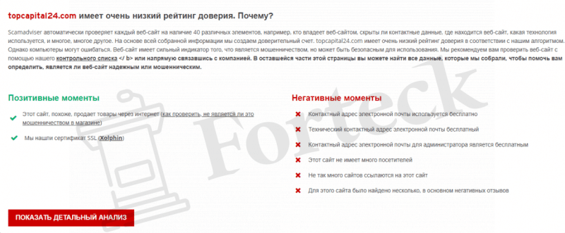 Topcapital24 – новый липовый брокер в сети
