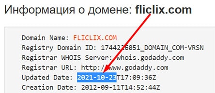 Торговый лохотронщик FlicLix. Детальный обзор и отзывы на опасный проект.