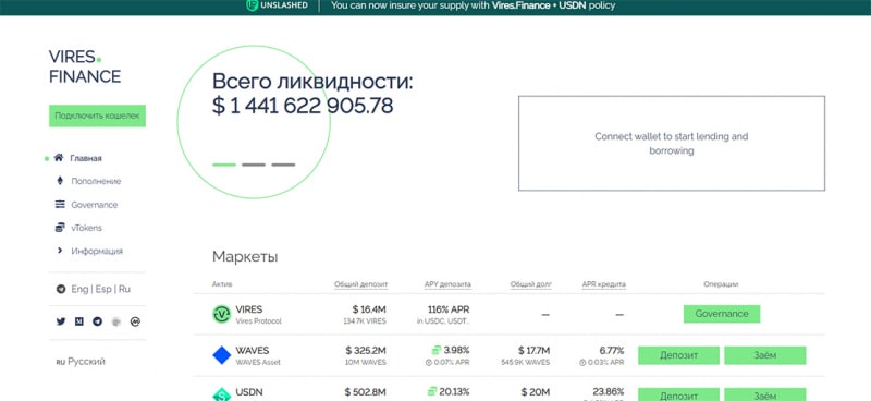 Vires Finance — заработок на криптовалюте или очередной обман? Отзывы.