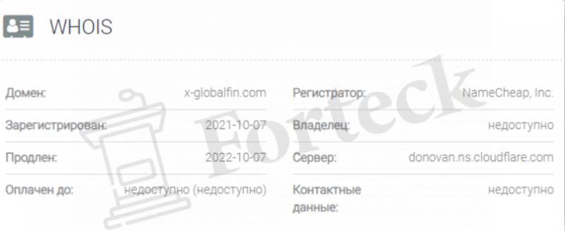 Xglobalfin – вор под прикрытием брокерской деятельности