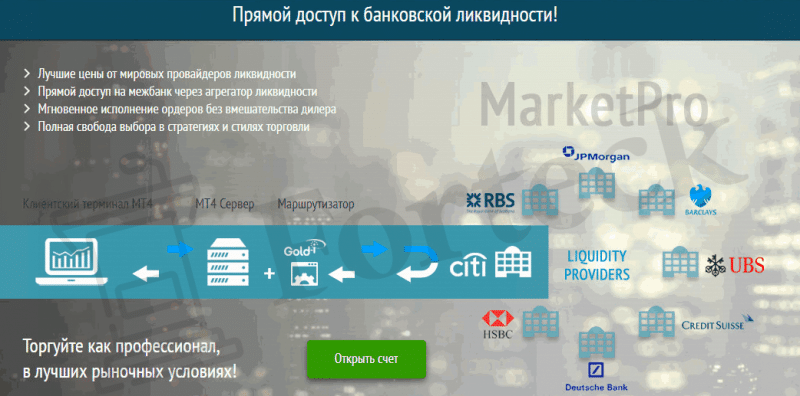 Adamant Finance (Адамант Финанс) — отзывы реальных клиентов