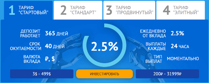 Alphaintelect.net — скам или реальные выплаты?