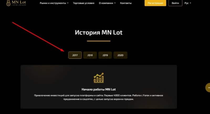 Брокер MN Lot: отзывы о новом клоне от старых мошенников. Как вернуть свои деньги?