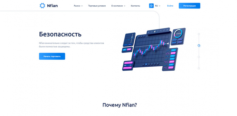 Брокер Nfian - есть ли опасность развода и лохотрона? Отзывы.