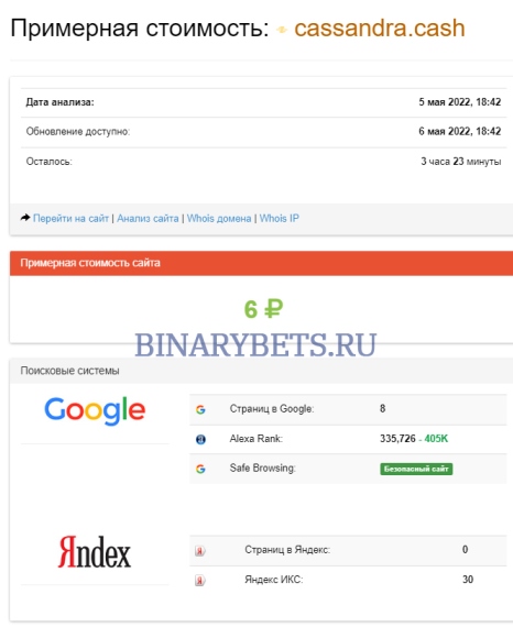 Cassandra Limited – ЛОХОТРОН. Реальные отзывы. Проверка