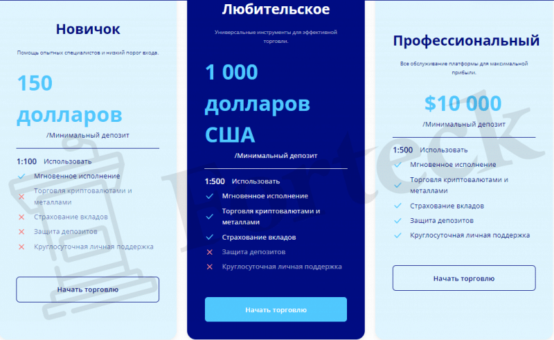 EMS LTDA – брокер мошенник с плохими отзывами