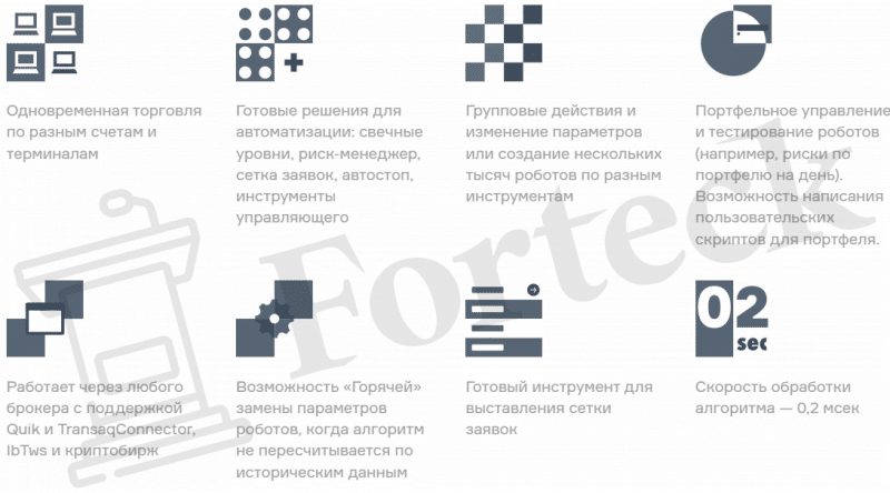 ETSTrading Ru – мастера уверенного развода