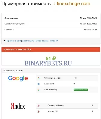 Fin Exchange – ЛОХОТРОН. Реальные отзывы. Проверка