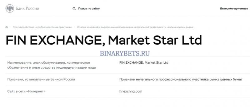 Fin Exchange – ЛОХОТРОН. Реальные отзывы. Проверка