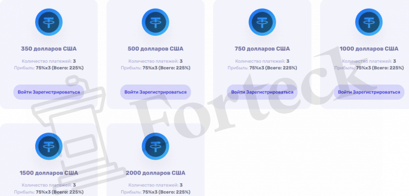 ForceUSDT – реалии работы очередного лохотрона