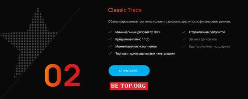 Forex Pro МОШЕННИК отзывы и вывод денег