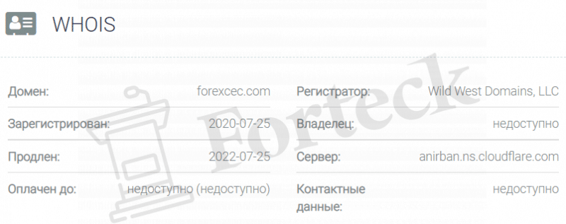 ForexCEC – мошенники, что никогда не помогут заработать