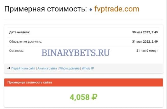 FVP Trade – ЛОХОТРОН. Реальные отзывы. Проверка