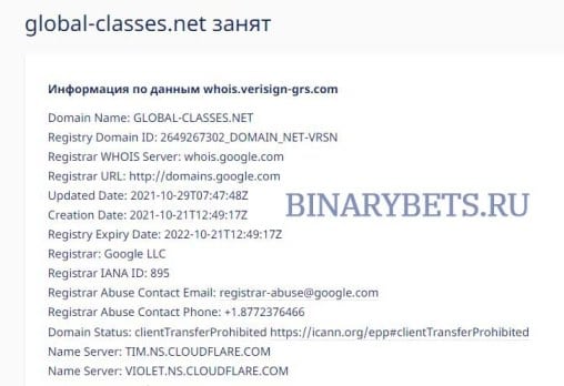 Global Classes– ЛОХОТРОН. Реальные отзывы. Проверка