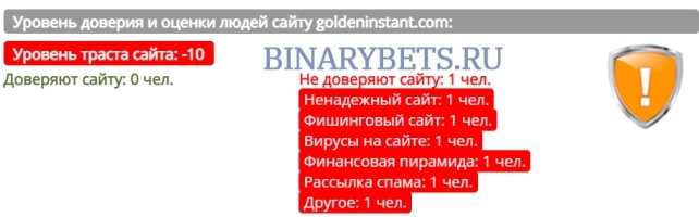 Goldeninstant – ЛОХОТРОН. Реальные отзывы. Проверка