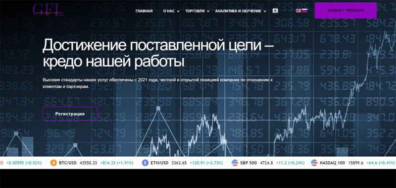 Group Finance Limited - очередной развод? Отзывы и обзор проекта.