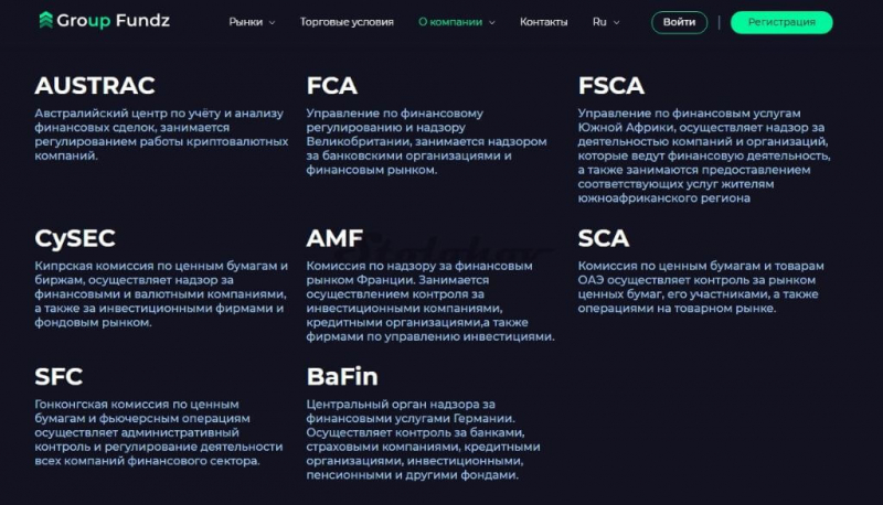 Group Fundz: отзывы трейдеров о брокере, проверка компании, вывод денег