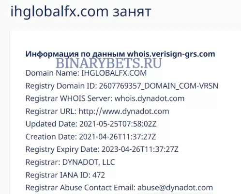 Ih Global Fx – ЛОХОТРОН. Реальные отзывы. Проверка