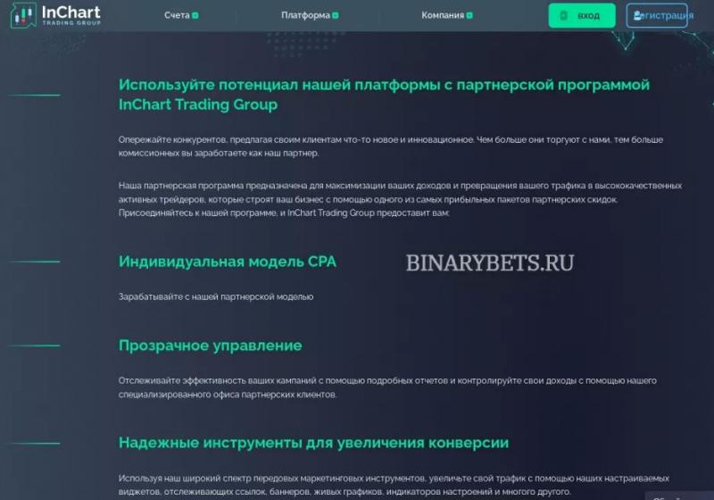 InChart Trading Group – ЛОХОТРОН. Реальные отзывы. Проверка