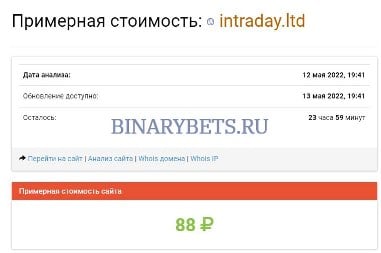 IntraDay – ЛОХОТРОН. Реальные отзывы. Проверка