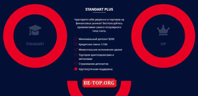 Listed Capital Agency МОШЕННИК отзывы и вывод денег