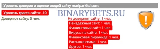 Marlpark LTD – ЛОХОТРОН. Реальные отзывы. Проверка