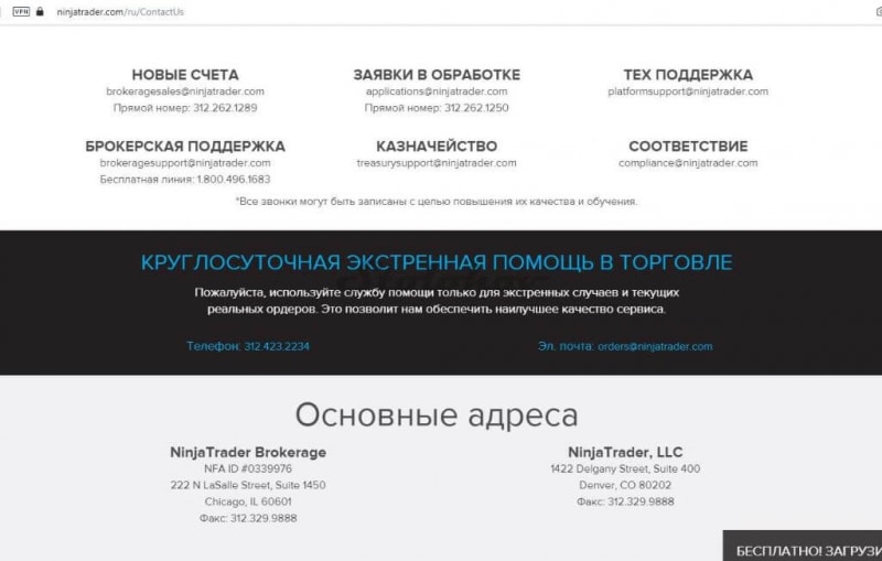 NinjaTrader: отзывы о брокере и обзор платформы