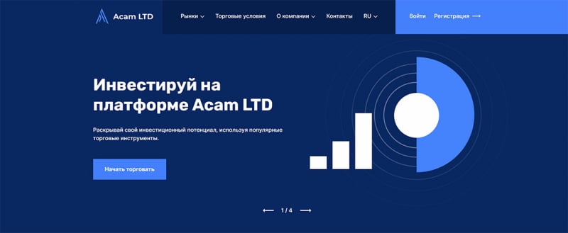 Обзор скам-проекта Acam LTD - доверяем или бежим прочь? Отзывы.