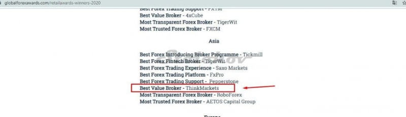 Отзыв о Think Markets — опасный мошенник или честный брокер?