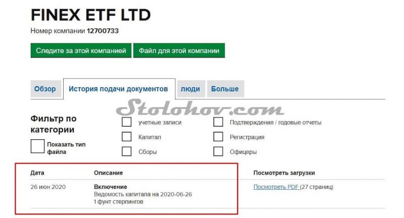 Отзывы о брокере Finetfx — мошенник, прикрывающийся чужим именем