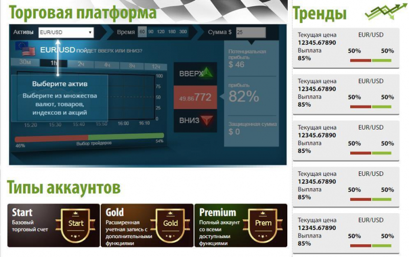 Отзывы о Globaltradeinvesting.com: развод или нет, стоит ли инвестировать?