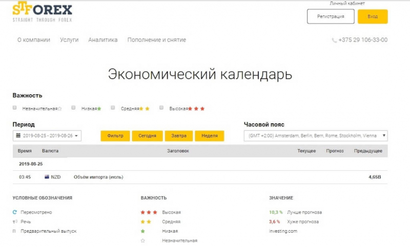 Отзывы о STForex.by: реклама от известных лиц — показатель честной работы?