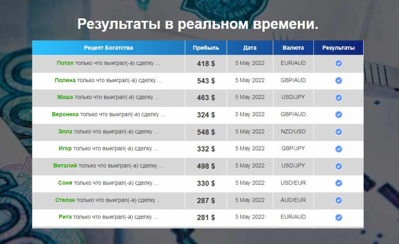 Разоблачение "Рецепта богатства" Виктора Синцова