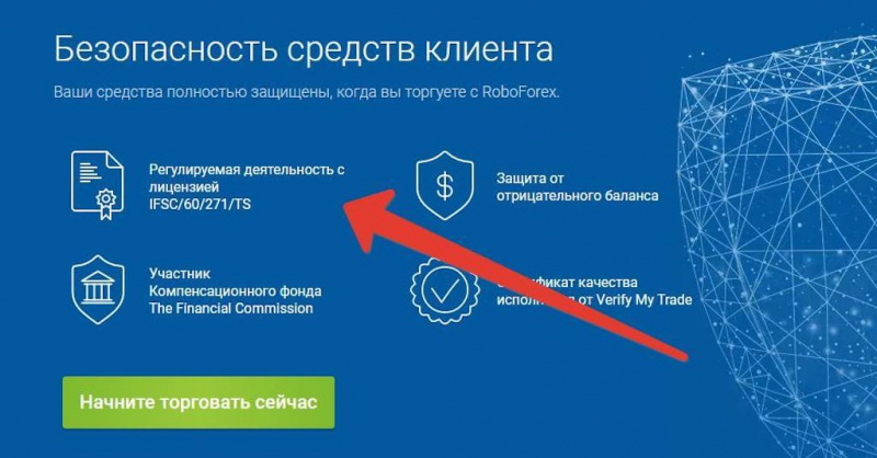 Roboforex (Робофорекс): честный обзор и отзывы реальных трейдеров