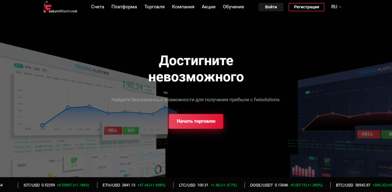 Самый странный брокер FWisolutions: что он может дать своему клиенту?