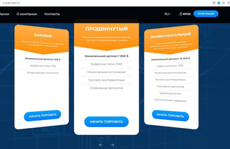 U River — честная торговая площадка или очередной развод: отзывы инвесторов