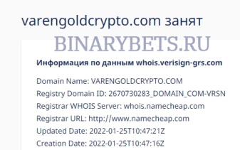 Varengold Bank – ЛОХОТРОН. Реальные отзывы. Проверка