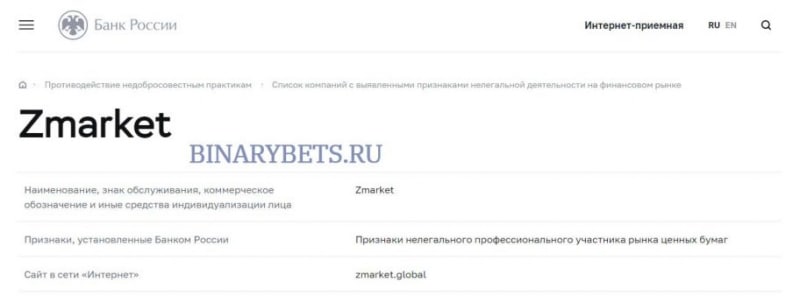 ZMarket– ЛОХОТРОН. Реальные отзывы. Проверка