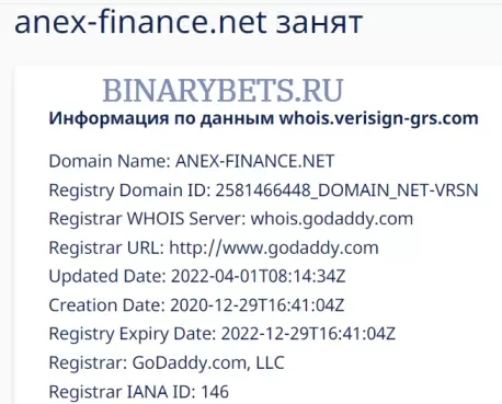 Anex-finance – ЛОХОТРОН. Реальные отзывы. Проверка