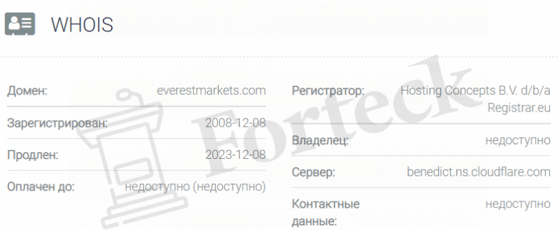 Брокер Everest Markets — обзор компании