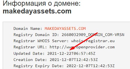 Брокерский проект Makeday Assets, с которым можно лишиться своих денег.