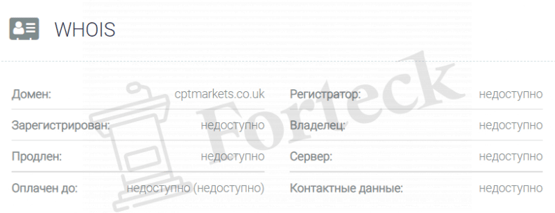 Citypoint Trading отзывы о брокере