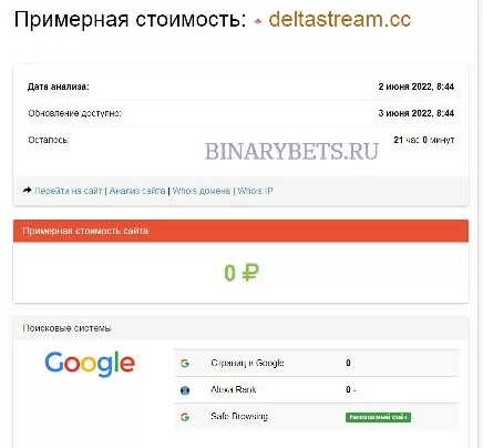 DeltaStream – ЛОХОТРОН. Реальные отзывы. Проверка