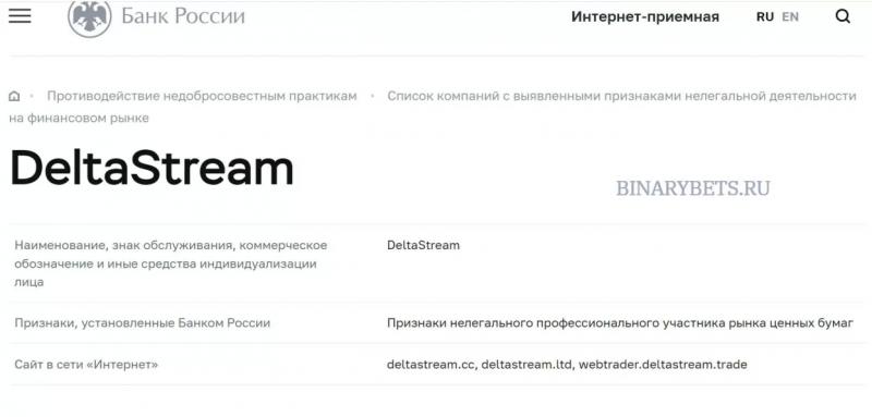 DeltaStream – ЛОХОТРОН. Реальные отзывы. Проверка