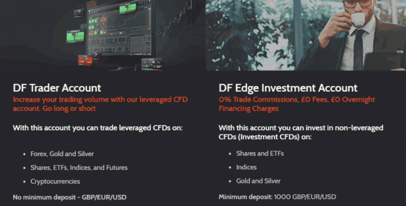 DFMarkets (DF Markets) — обзор брокера