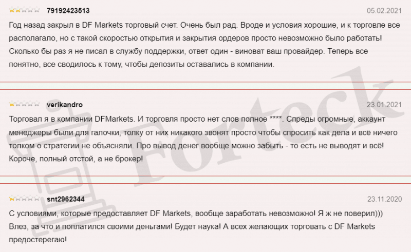 DFMarkets (DF Markets) — обзор брокера